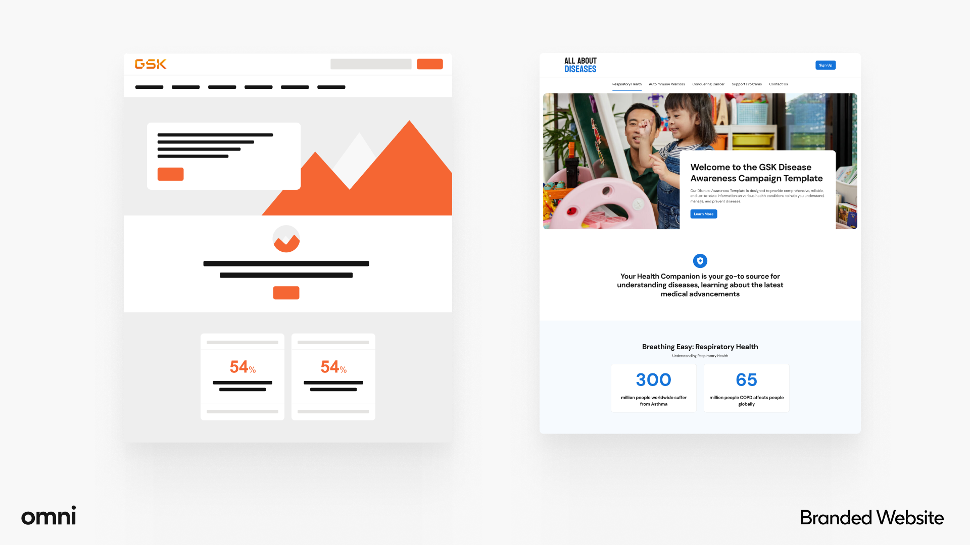 Omni branded website — wireframe and implementation