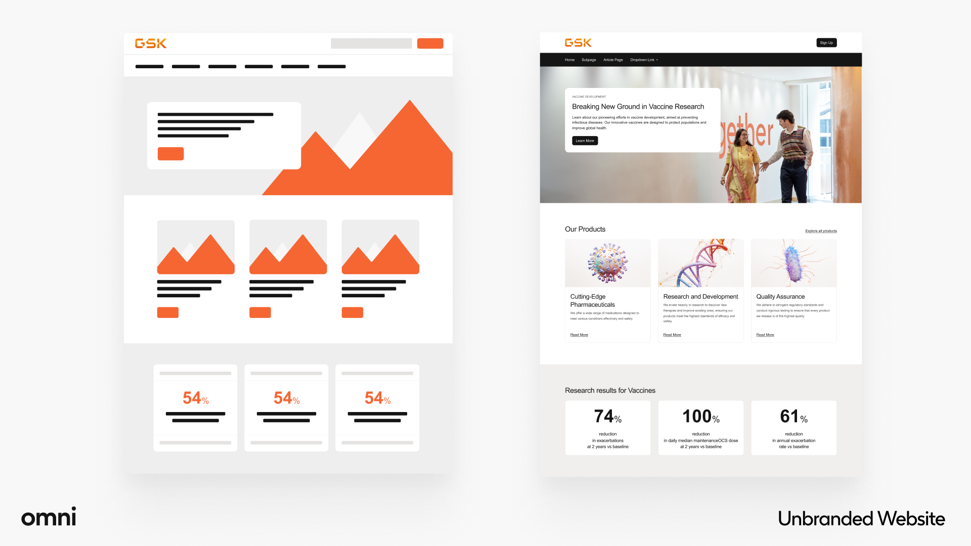 Omni unbranded website — wireframe and implementation